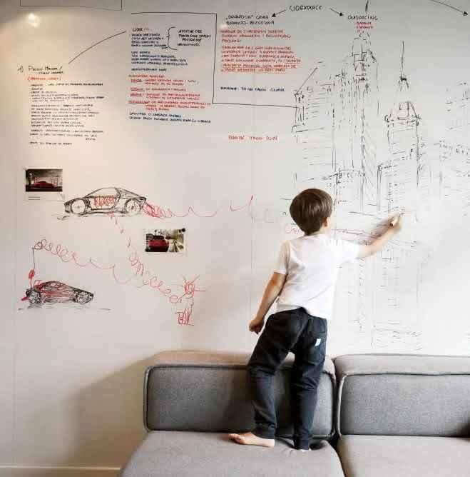 Unlocking Creative Frontiers: Elevating Kids' Rooms with Whiteboard Paint